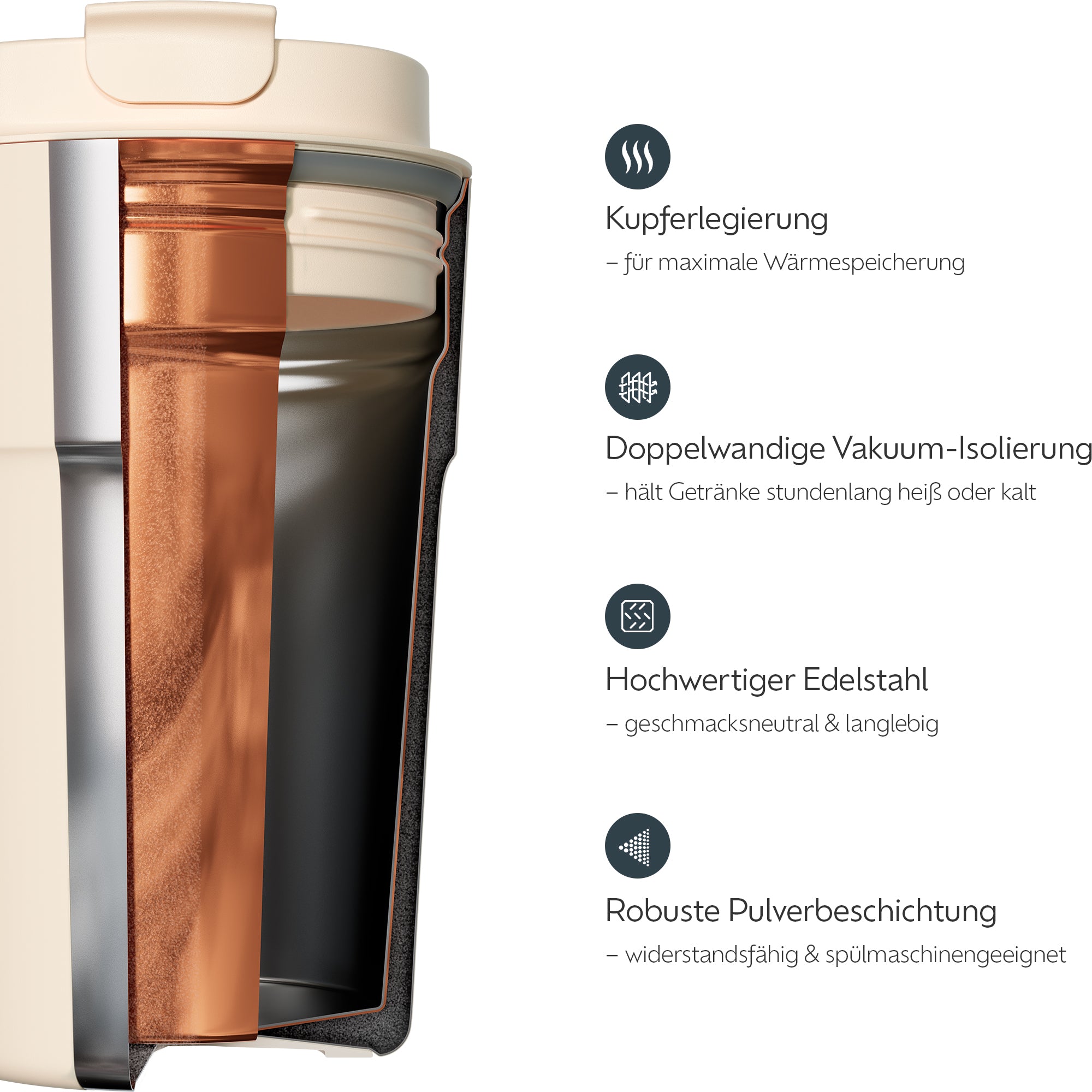 Der Thermobecher